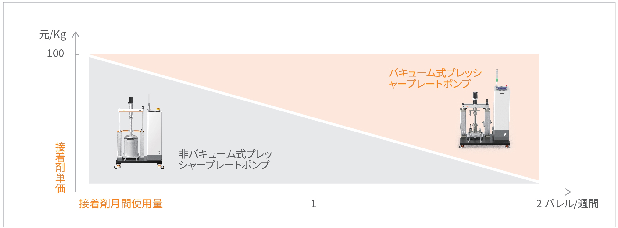 銘賽